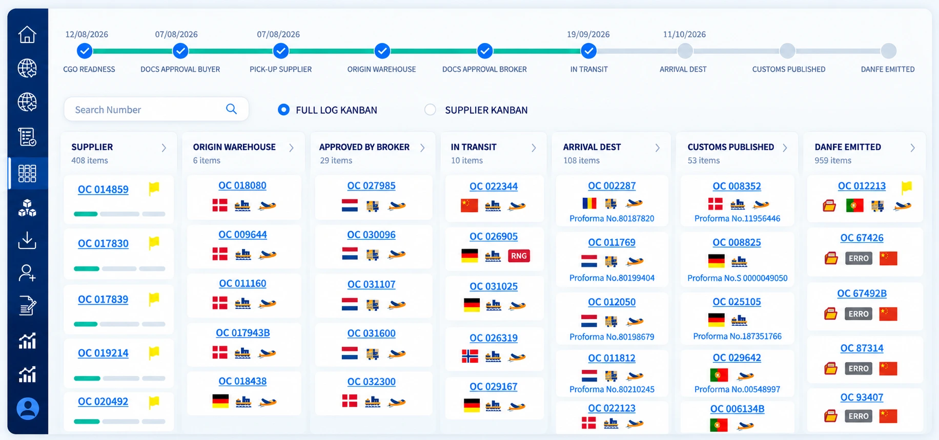 Cyanway tracking system: shipment milestones timeline and kanban of orders by stage – supplier, origin warehouse, broker approval, in transit, arrival, customs