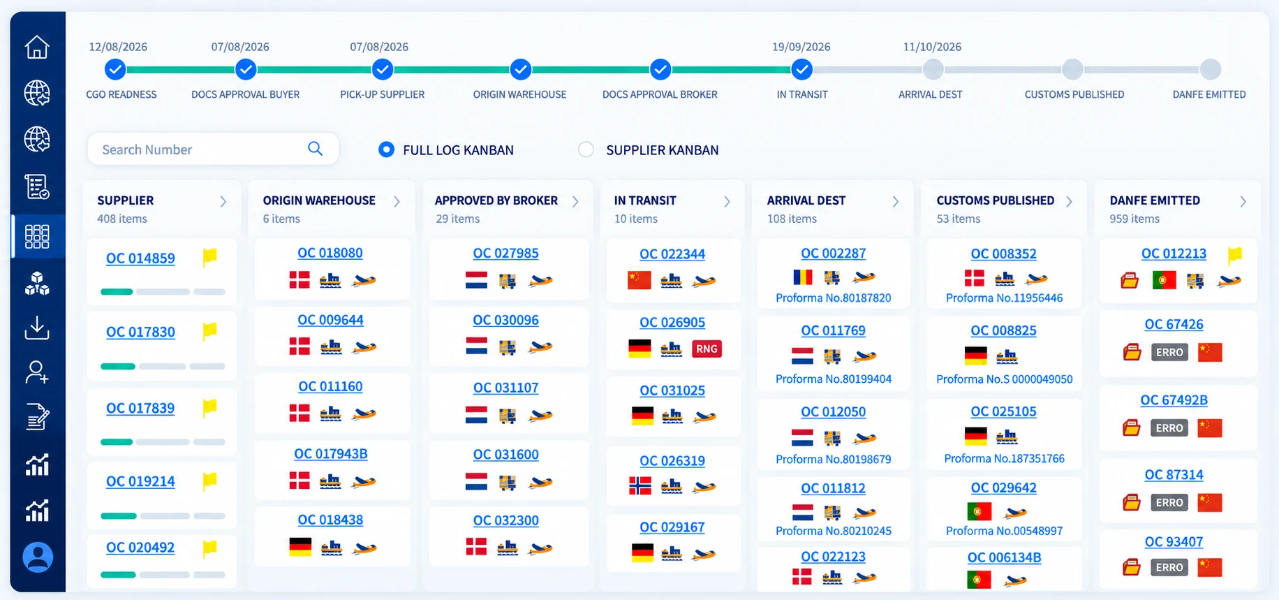 Cyanway operational system showing shipment milestones and a logistics kanban from supplier to customs clearance